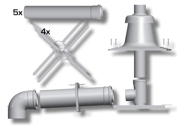Wolf Paket Abgasleitung Schachteinbau DN80/125, Abdeckung Kunststoff - 2651497Z06