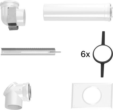 JU Bosch FC-Set 80-C33x Grundbausatz 80/125mm Luft-/Abgasführung Schacht